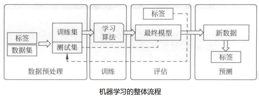 Pasted image 20250121101021.png